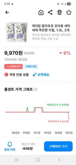 케이맘 랄라포포 유아용 세탁세제 리필 1.3L 2개