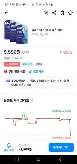 블리스텍스 립메덱스 립밤 3개 5550