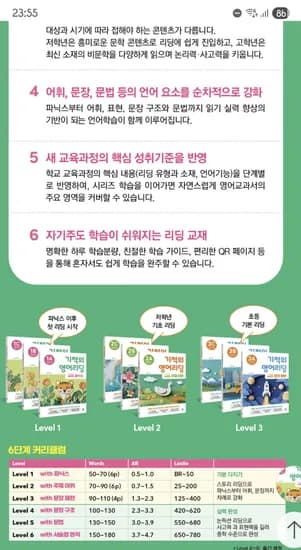 기적의 영어리딩 12,300