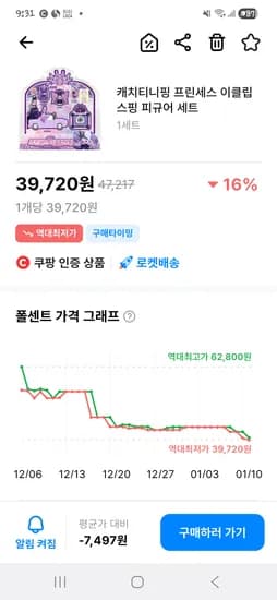 티니핑 이글립스핑