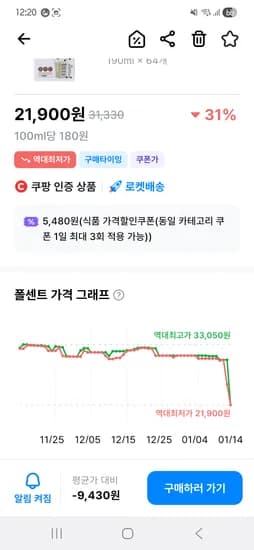 서울우유 고칼슘 무가당 두유 190ml 64팩