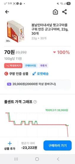 햇 군고구마바 22g 30개