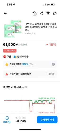 닥터파이토 파이토블락 4박스