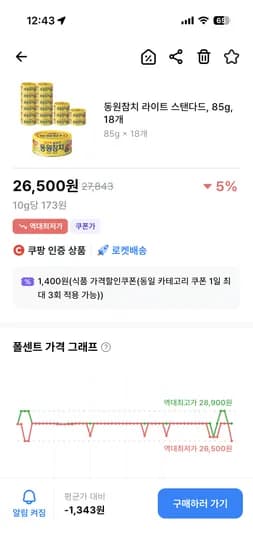 동원참치 85g 18개
