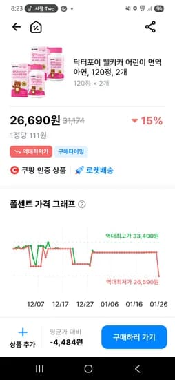 닥터포이 웰키커 어린이 면역 아연 120정 2개