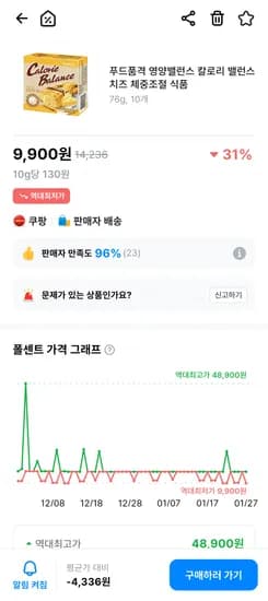 칼로리밸런스 10개
