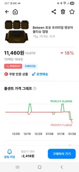 베베앙 포유 프리미엄 물티슈 캡형 75g 70개입 10개
