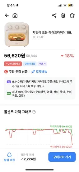 자일렉 오븐 에어프라이어 18L(카드할인) 50,958원