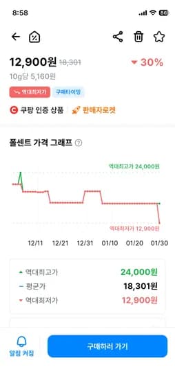 라떼의 더블유랩 왕쿠션파데 12,900원