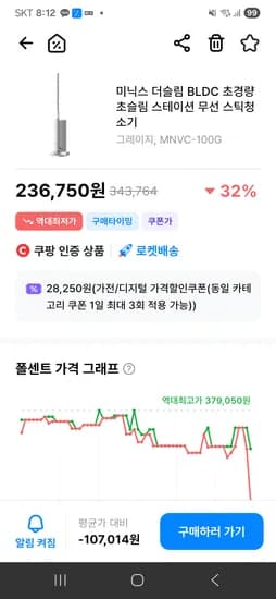 쿠팡 미닉스청소기 236,750원