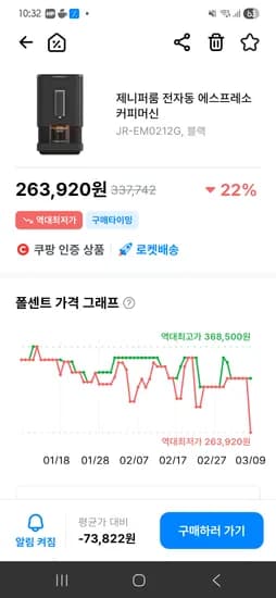 쿠팡 제니퍼룸 커피머신 블랙 263,920원