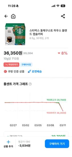 스타벅스 돌체구스토 하우스 블렌드 총 60개 역대최저가 36,350원
