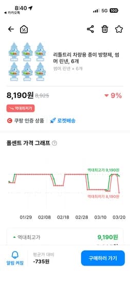 리틀트리 차량용 종이 방향제 썸머린넨향 6개 역대최저가 8,190원