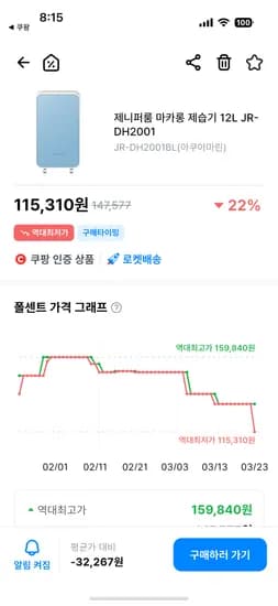 제니퍼룸 마카롱 제습기 12L 역대최저가 115,310원