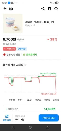 그릭데이 시그니처 450g 1개