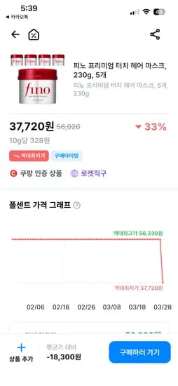 피노 프리미엄 터치 헤어 마스크 230g 5개