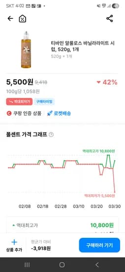 티바인 알룰로스 바닐라라이트 시럽 520g 1개