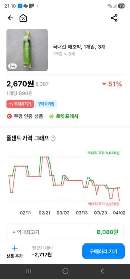 애호박 3개 2,670원