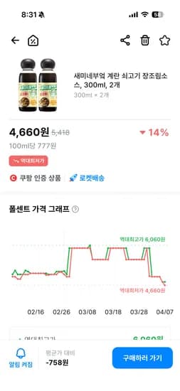 새미네부엌 계란 쇠고기 장조림소스 300ml 2개 역대최저가 4,780원