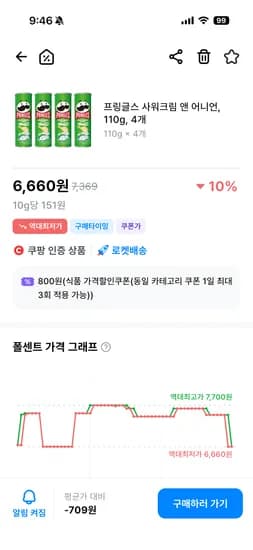 프링글스 어니언 110g 4개 6,660원
