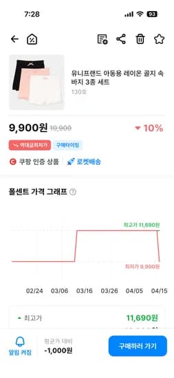 유니프랜드 속바지 3종 세트 9,900원