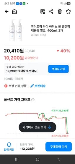 듀이트리 클렌징 밀크 2개 10,200원