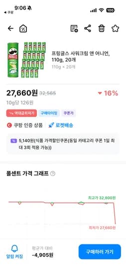 프링글스 어니언 110g 20개 27,660원
