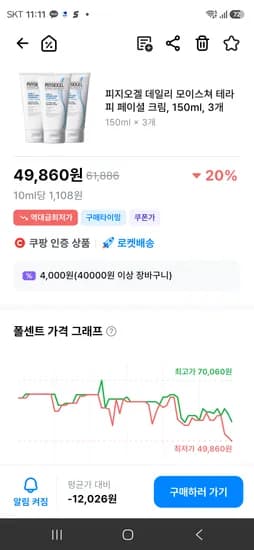 피지오겔 데일리 모이스쳐 테라피 페이셜 크림 150ml,3개 49,860원
