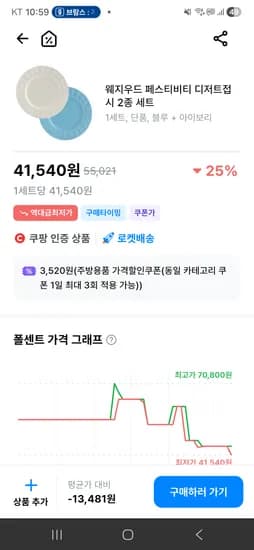 쿠] 웨지우드 페스티비티 디저트접시 2종 세트 41540원