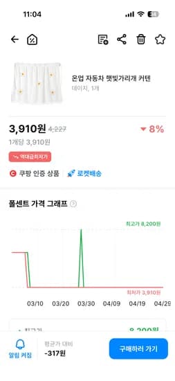 온업 자동차 햇빛가리개 커튼형