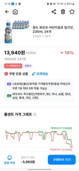 뽀로로음료수 밀크맛 13940원(쿠폰 카드)