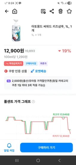아토몽드 키즈샴푸 1L