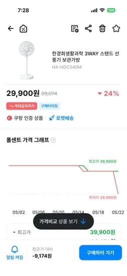 한경희생활과학 스탠드 선풍기