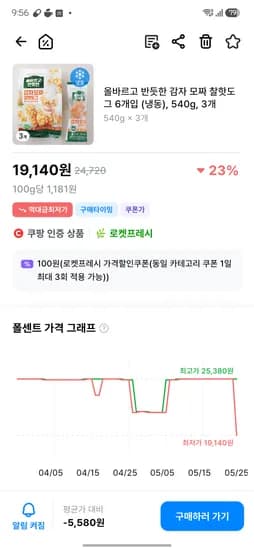 감자 모짜 찰핫도그 6개입 냉동 540g 3개
