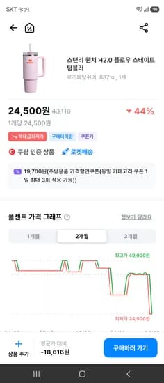 스탠리 퀜처 플로우 로즈페탈쉬머