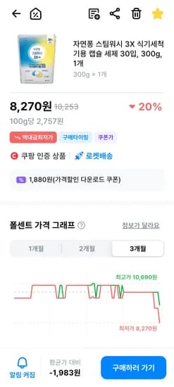 자연퐁 스팀워시 3X 식기세척기용 캡슐 세제 30입
