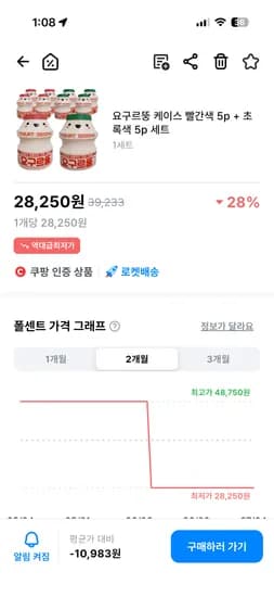 요구르뚱 저금통 빨간색 5p 초록색 5p 28,250원