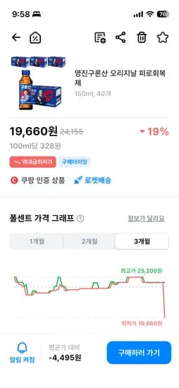 구론산 오리지날 피로회복제 40개 19,660원