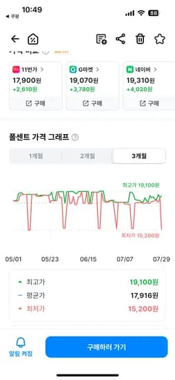 제로콜라 350ml 24개 15,290원