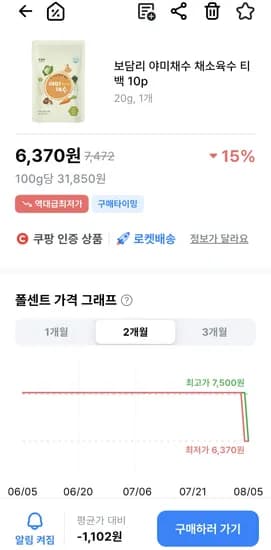 야미채수티백 6,370원 최저가