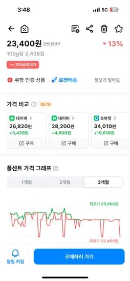 다우니 에메랄드 브리즈 향기부스터 480g 2개, 23,400원