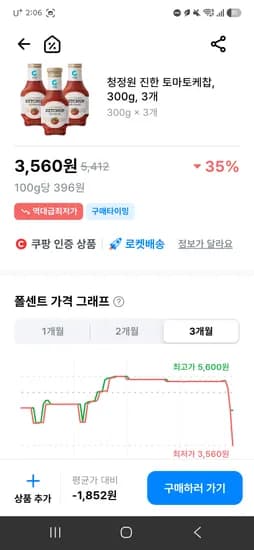 청정원 진한 토마토케찹  3개 3560원