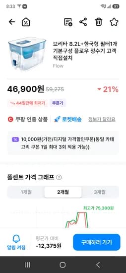 브리타 8.2L + 필터1개 46,900원