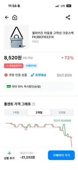 휠라키즈 아동용 고학년 크로스백 8,520원
