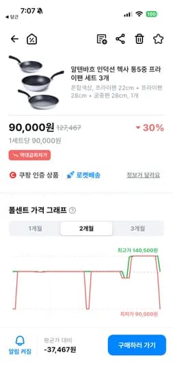 알텐바흐 인덕션 헥사 통5중 프라이팬 세트 3개 혼합색상 프라이팬 22cm