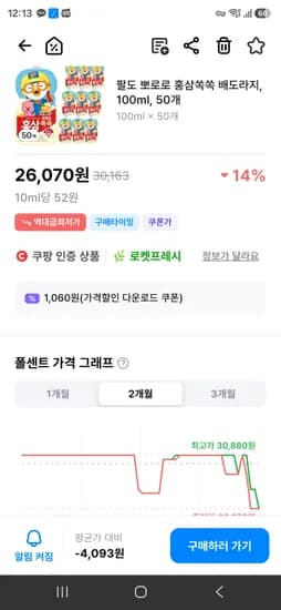 팔도 뽀로로 홍삼쏙쏙 배도라지 100ml 50개 26,070원