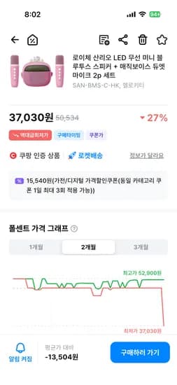 로이체 헬로키티 블루투스 스피커 마이크 2개 세트 37,030원
