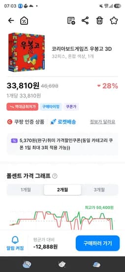 우봉고3d