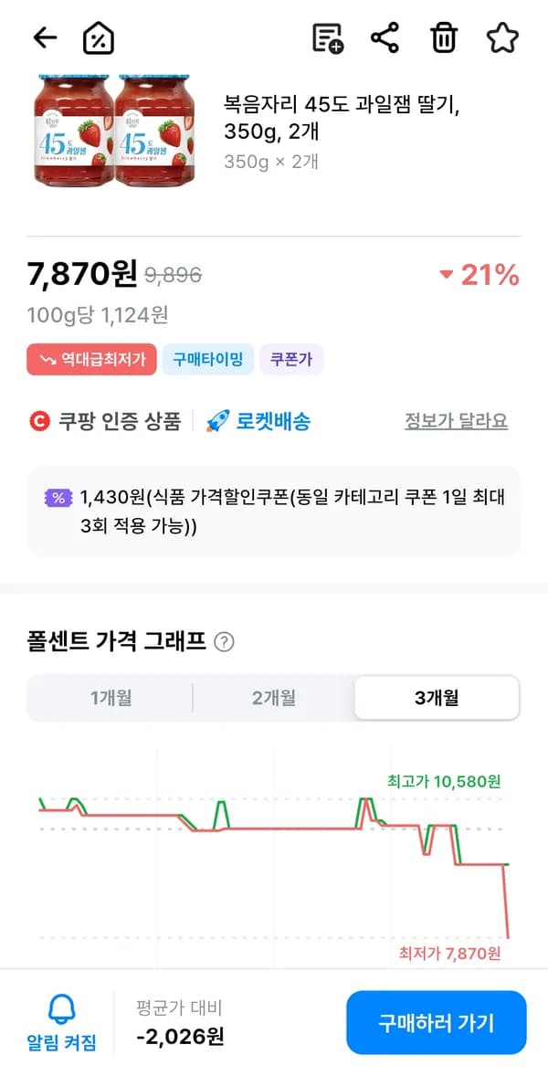 복음자리 45도 딸기잼 350g 2개 7,870원