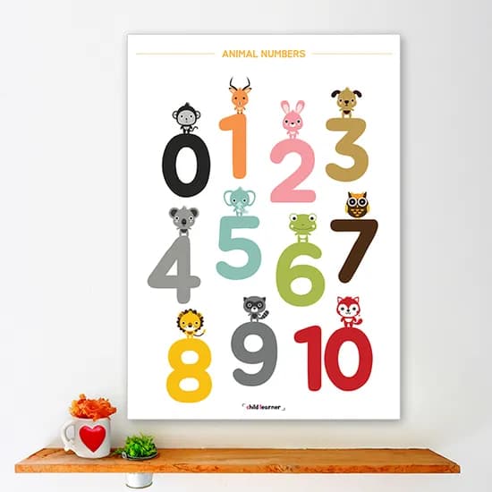 방수 숫자포스터 아기벽보 동물 Animal 숫자 A3 소형 유아 학습 벽그림 공부 4,950원